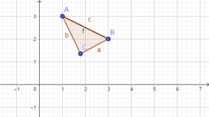 Beispiel Dreieck